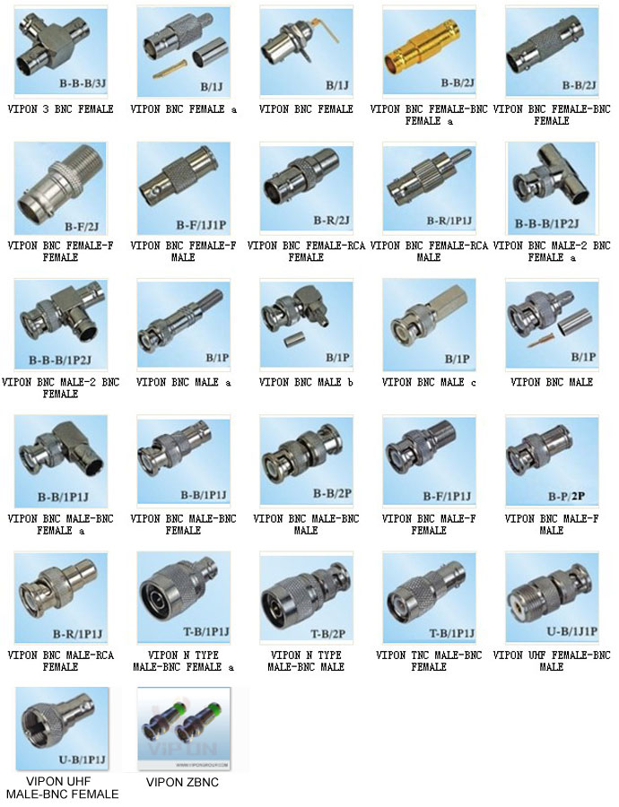 Connector_3.5-6.5 Series