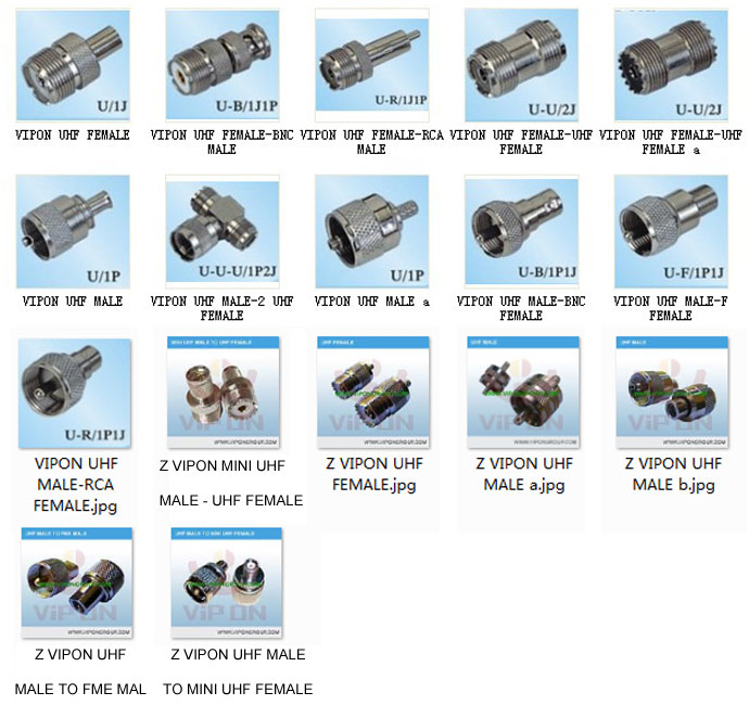 conntector-UHF