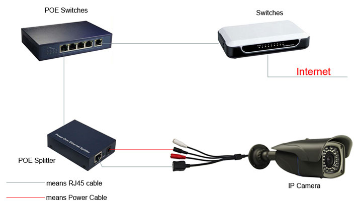 VE-POE-Splitter-Application